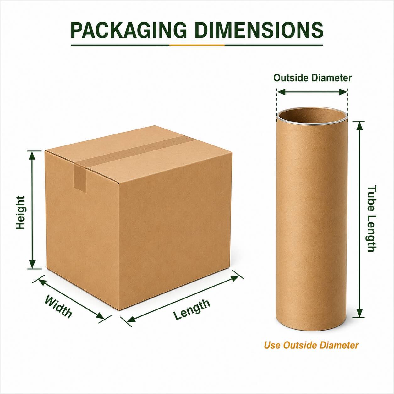 Understanding Packaging Dimensions